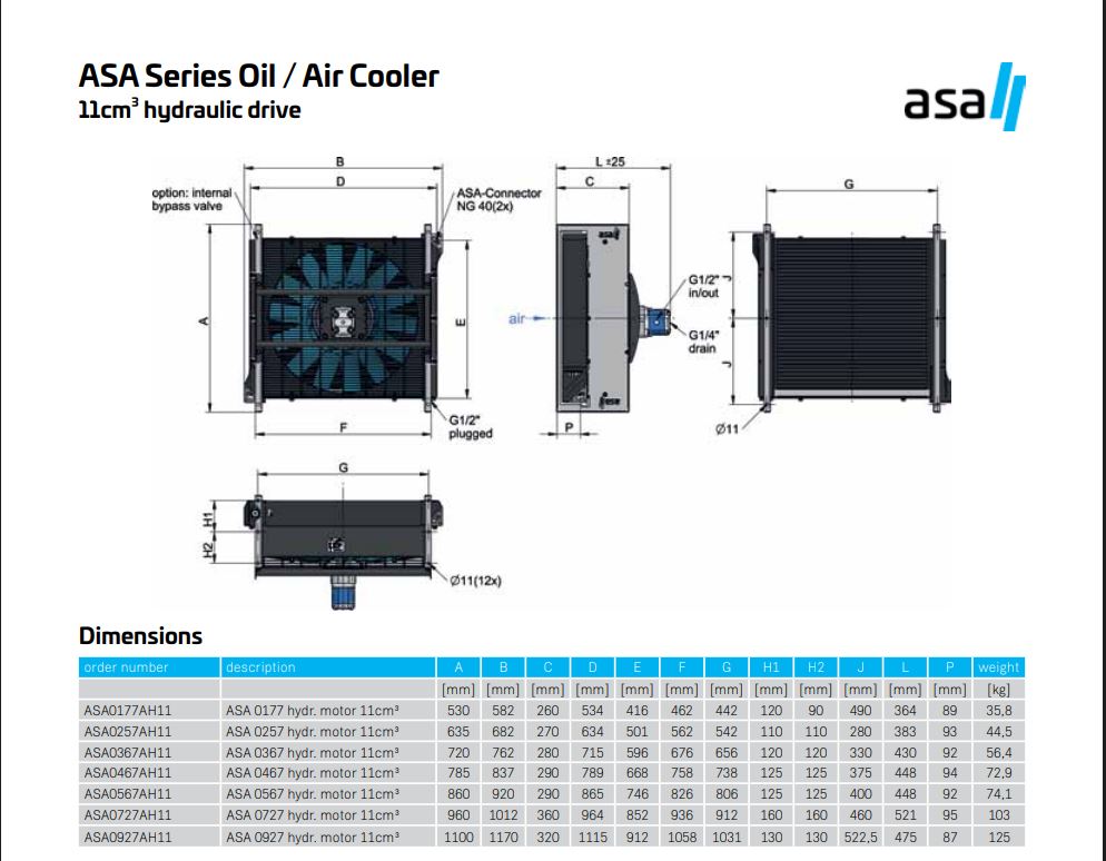 ASA0727 Hydraulic motor Air Blast Oil Cooler ASA0727AH11 5.5KW