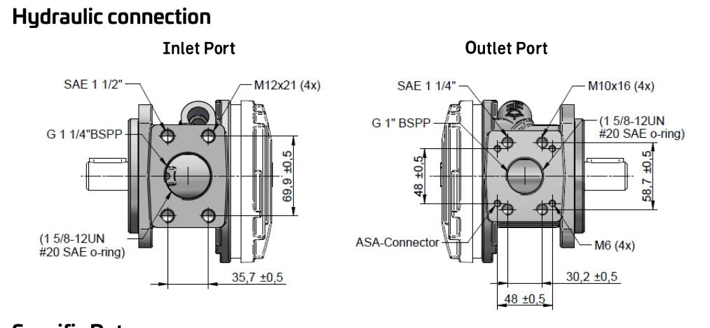 ASA 40cc/rev Gerotor Oil pump APBH40MNBP20K
