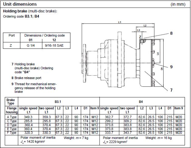 MCR5E520L50Z30B4M 520cc/rev Hydraulic motor wih brake