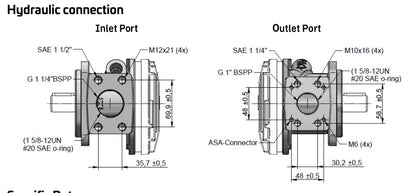 ASA 30cc/rev Gerotor Oil pump APBH30ZNBP60K (SAE)