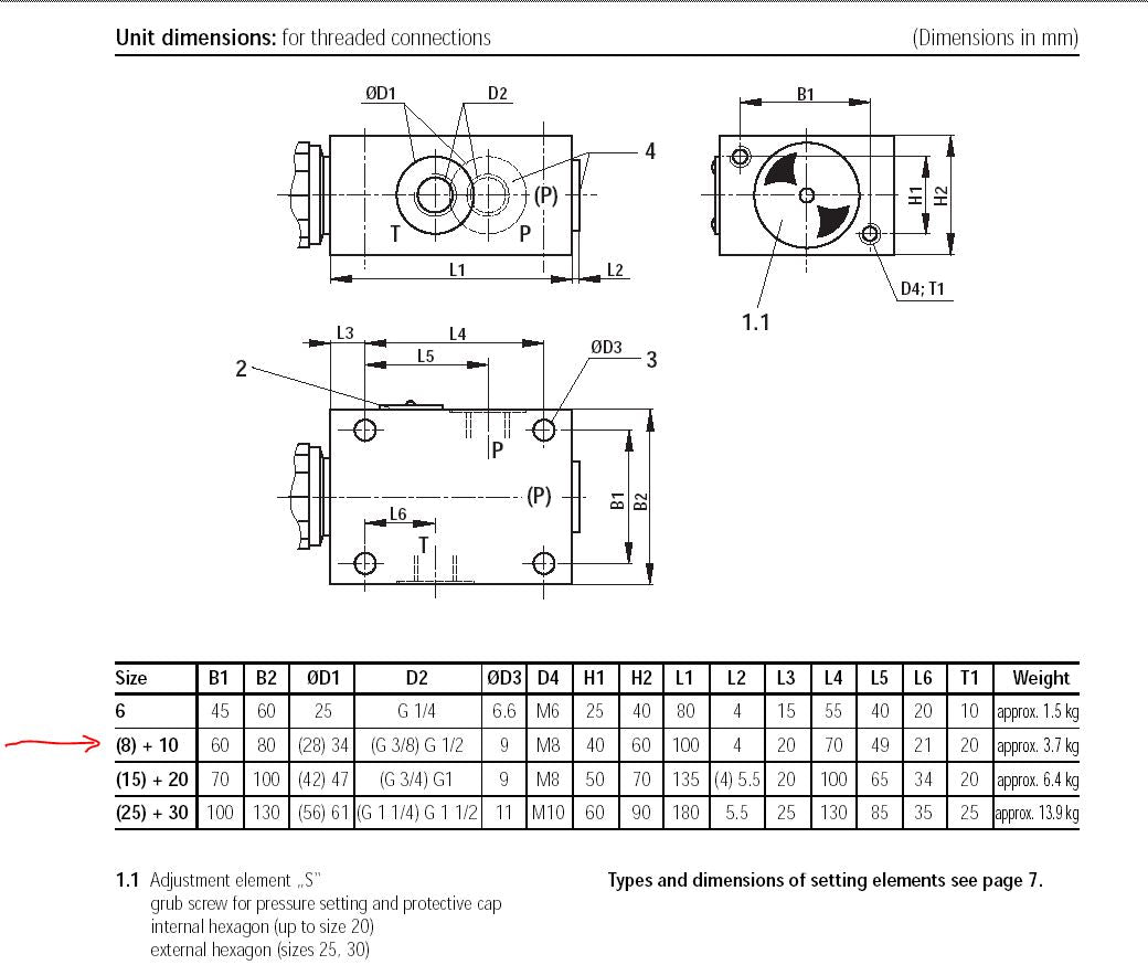 DBDS10G1X/315 Rexroth Relief Valve Assembly with 1/2" BSP ports 315Bar