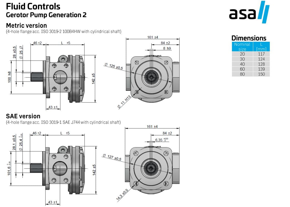 ASA  20cc/rev Gerotor Oil pump APBH20ZNBP20K (SAE)
