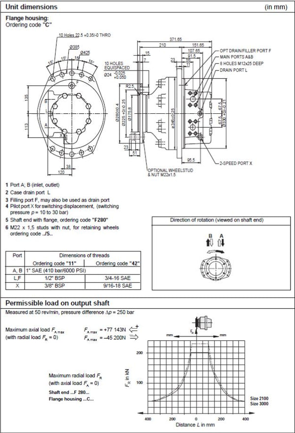 MCR20C2100F280Z31AOM2W 2100cc/rev UNWIN KITTEN RIG 7500Nm MOTOR