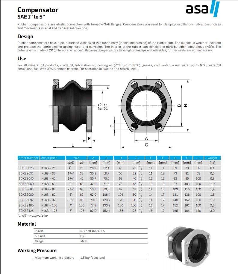 ASA Rubber Compensator SDKSS125 SAE 5" Flexible Coupling - Unwin Hydraulic Engineering